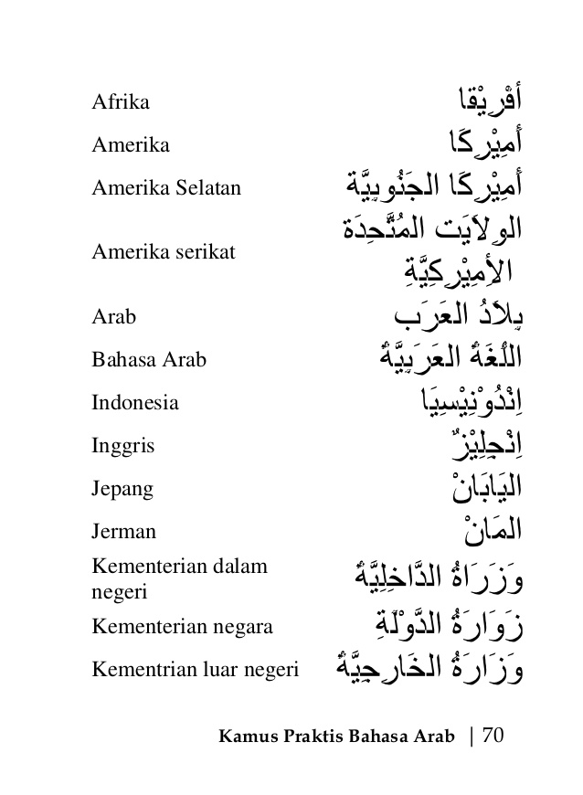 kamus indonesia inggris